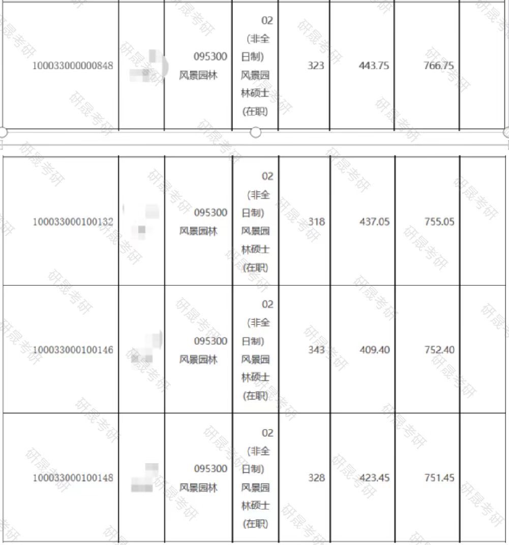 a17ee992755701f6002b87f1118d857a.png