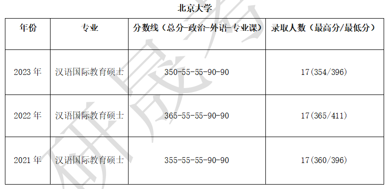 0047fa291dfd88c63d4b16a4eaf627e2.png