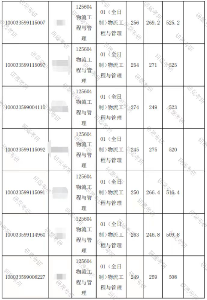 7db4cb44c778bdf06571174de01ff170.png