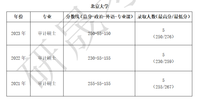 bca2b2281e24fb8c741c09d671f473de.png