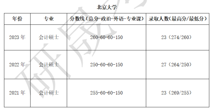 264a61cc0279a7484db97e15277aa217.png