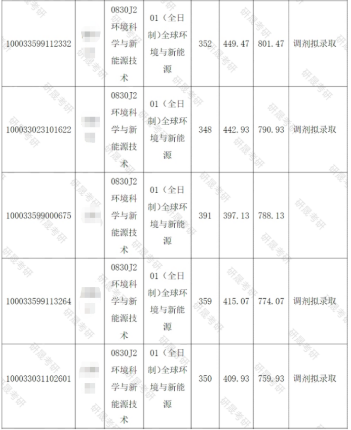 8e6dd661c2b046dc7190b38c6f572808.png
