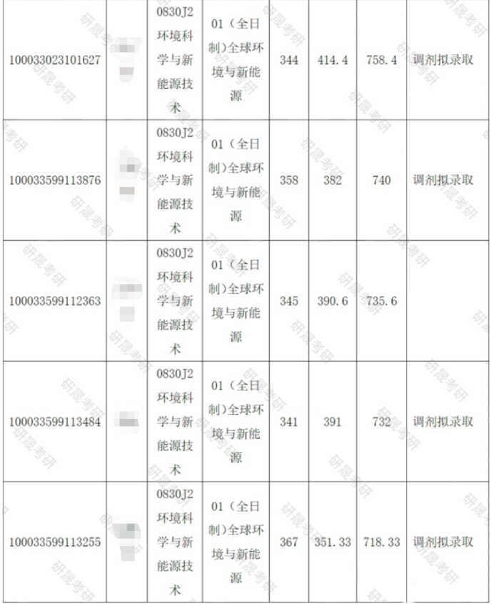 ce20ac388a20d17cd85c8d2c4cf12eb2.png