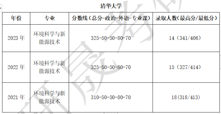 142405b1b3c71efc1b869e82bfc9dbc8.png
