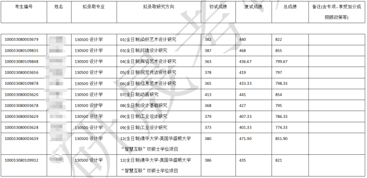9fb2b54ebc98fd5822da128dc647b83f.png