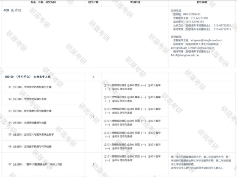 fe3a42400d76ade9ad0de54888cd9a80.png