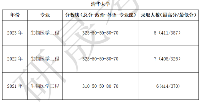 b11d3a785d8d7aa29edf01b9c8e86165.png