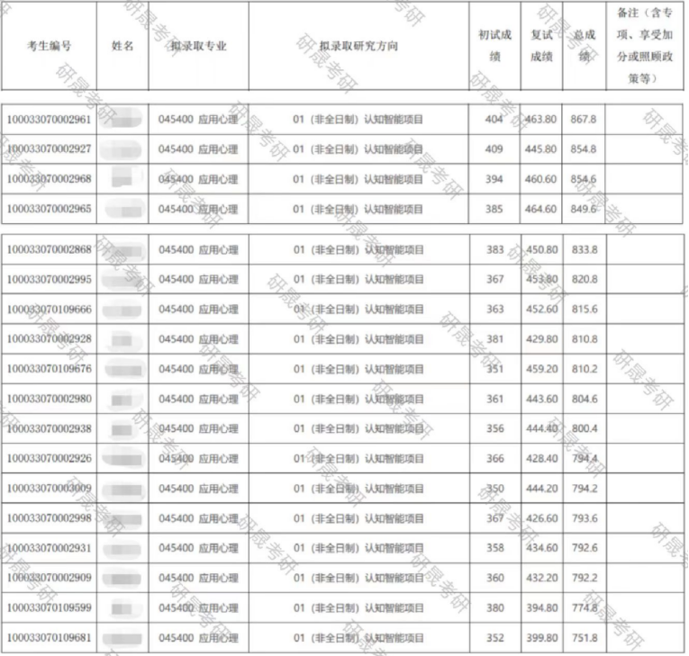 72d50ec529ca7f191bcb6a3b7b974f73.png
