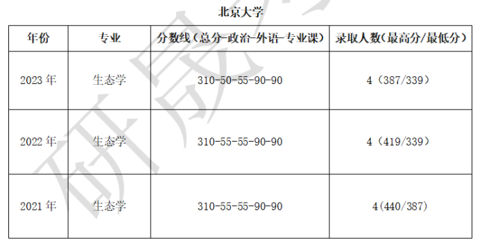 8d6e90148b5a6e5db5735d1fac933545.png
