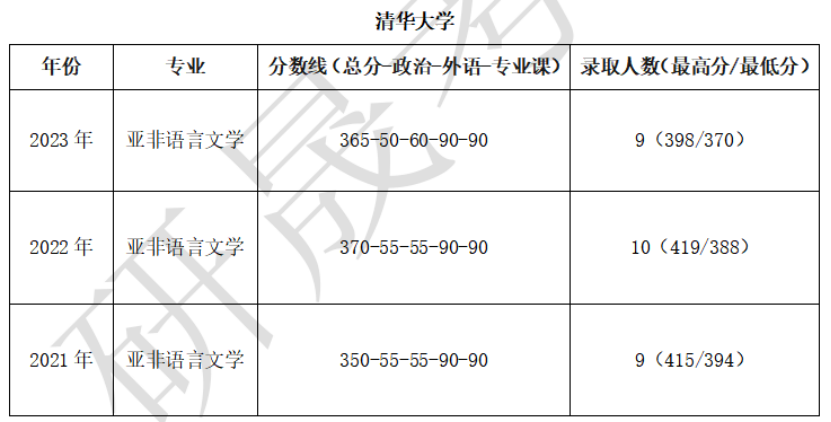9c76e625f03dc2229a079d8090cf41aa.png