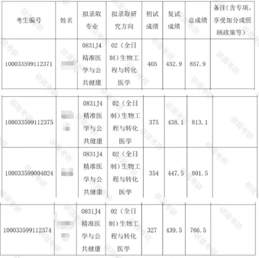 e1edfd3fe88dcc112e77a21dc4e69f2b.png