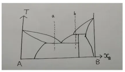 81a6318499a2f8d90d202e0bafadf0d1.png