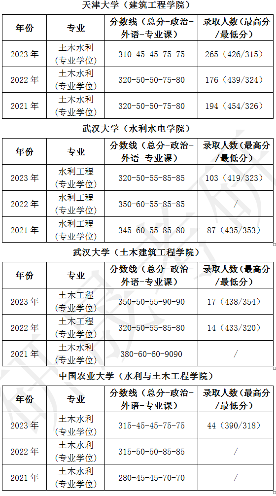 3e44edc2b81f6ec75ce1204fef7ffdc8.png