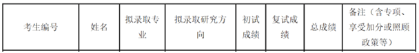 f9d826978219f64be757fc8fc1277a18.png