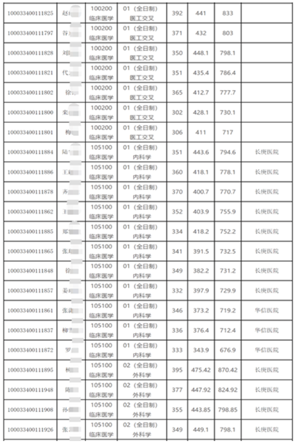 886d52ae74924a985c620fabc9821ec3.png