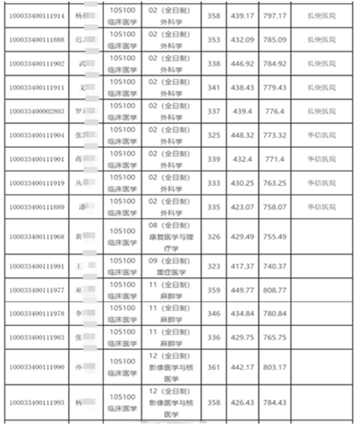 a7bcaaa492a8d6df3bfce045ab848bed.png