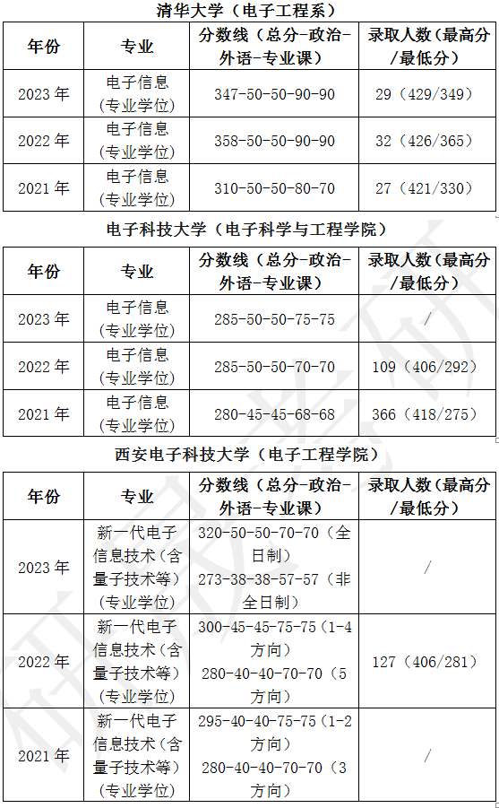 23268c3d4b4cbfc8add0a19741531aef.png