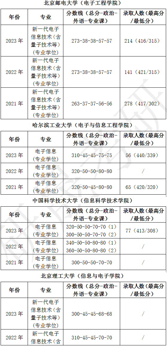 38520df56d2d19cf765fb02dd7aadb8d.png