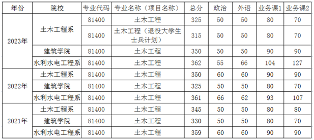 b15e380a37e9604ed79a4dc0f8968c6b.png