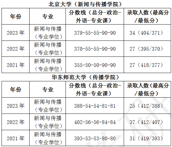 c82ef37ae917da86656c85071b3b0887.png