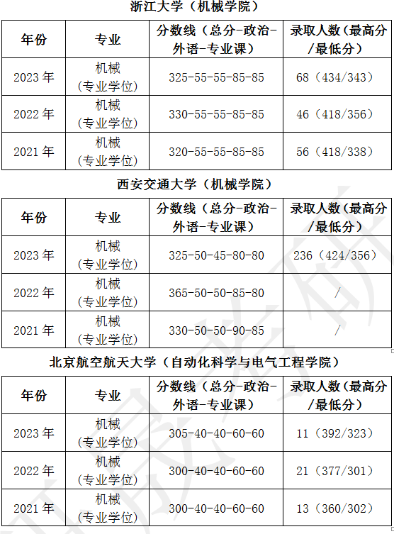 b9b4659d185da45b69edc4a278e96de6.png