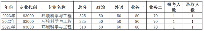 476e1f55856e1f6aae856897d4245b1a.png