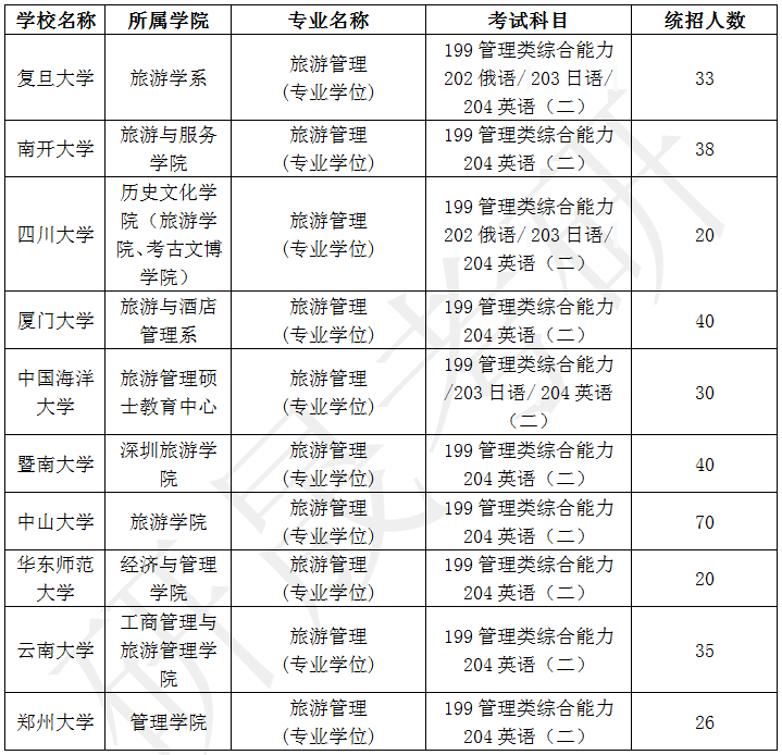 88d8d7a87bee2d9031fcfdbba3df93c5.png