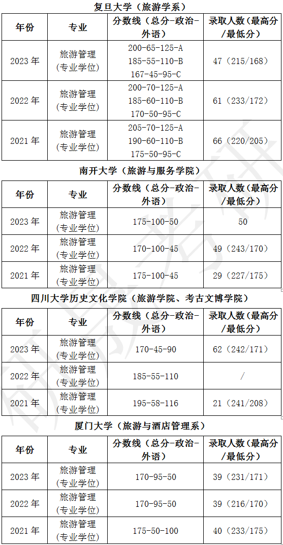 ad794d4508f4a80e3f50a75418551176.png