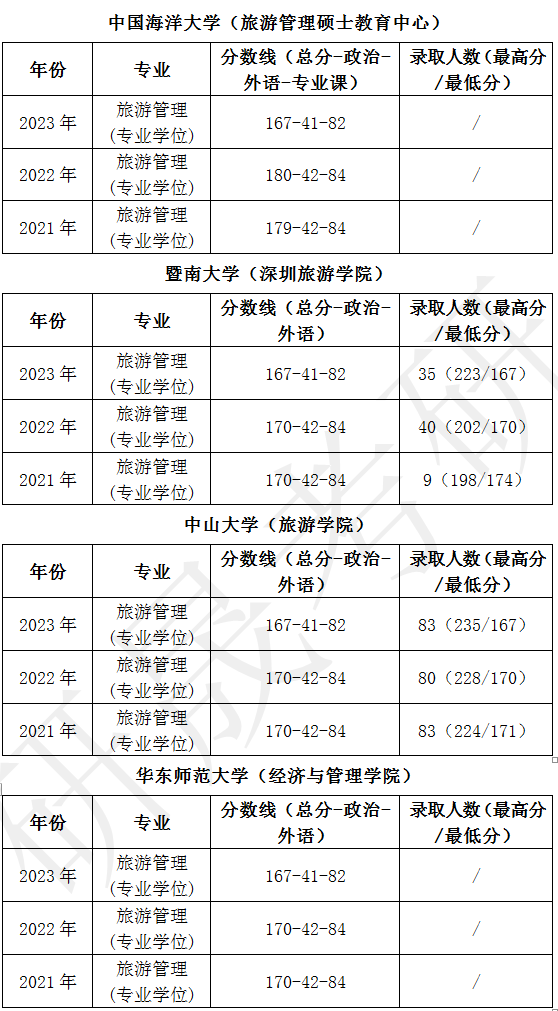 b903cad3957b4385f12c96aec763bc50.png