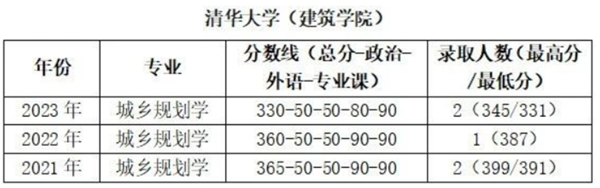 ce593fd414e1eef2f12605f933105a69.png