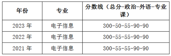 6085cef34b8cd2ffdafeb9841bba3ce0.png