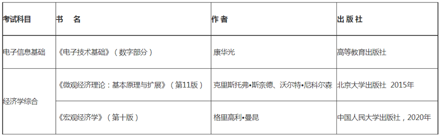 d302282c10460237a1332b53a9a6619f.png