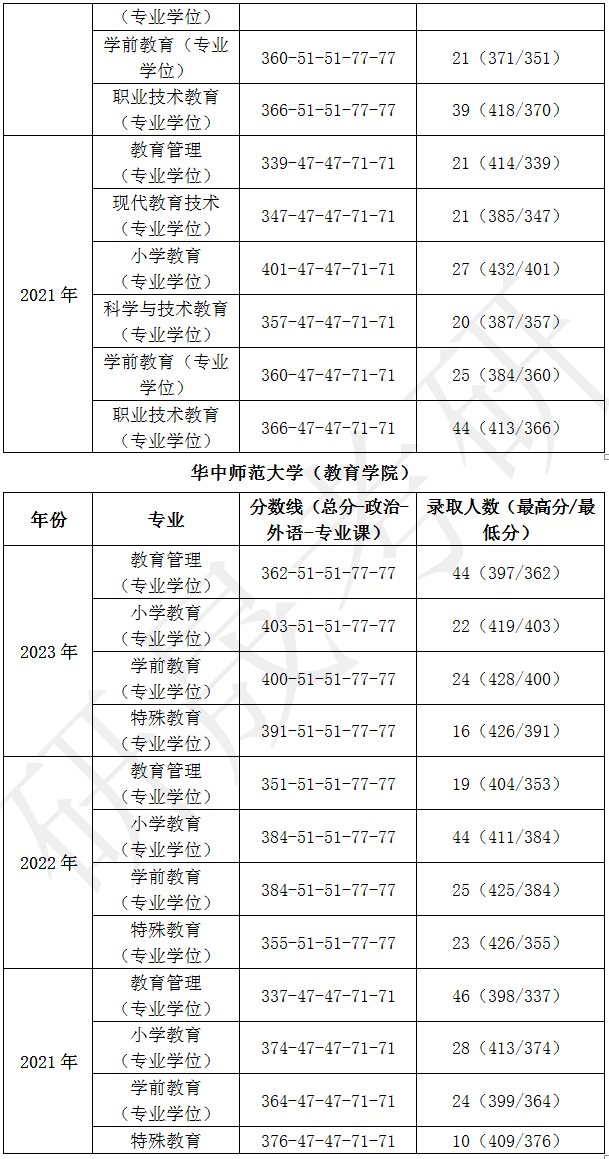 abaed7853dda44701a7e5fa005ef2b62.png