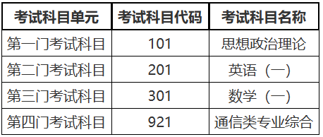 通信.png