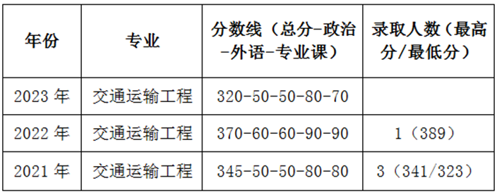 534c04609846cf8d9dc75bc0cddba233.png