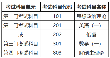 66d5edce833ea79b33323c95964098c.png