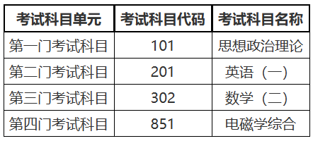 9c1cd87eda70619b2720d5822cfccbf.png