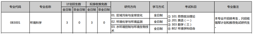 fbdea133fb740a135d753961407adafb.png
