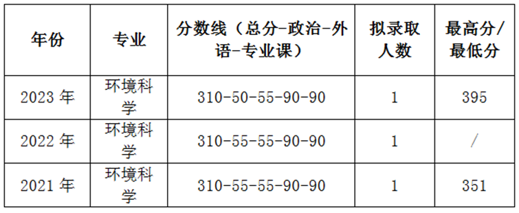 5635d51da7233b036c546a7f68fa5396.png
