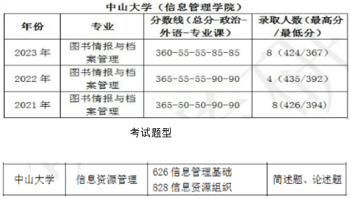 1699082822659389.png image.png