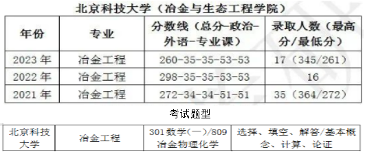 1699254389526775.png image.png