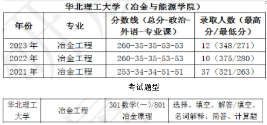 1699255927750457.png image.png