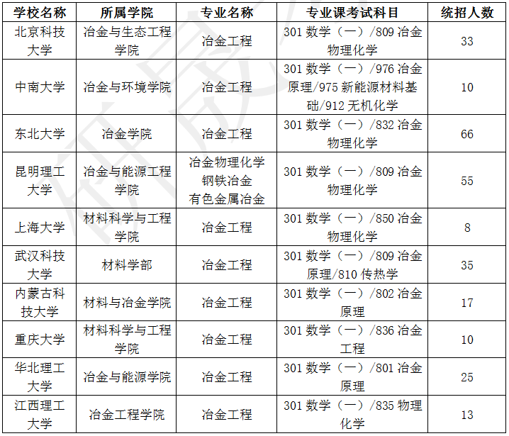 1699257317202338.png 7bd20946ed9f8518c5a64aa3b18519e0.png