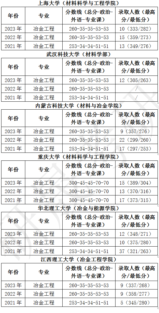 1699257367216814.png 92318d47aa31fe7325c63566524692c0.png