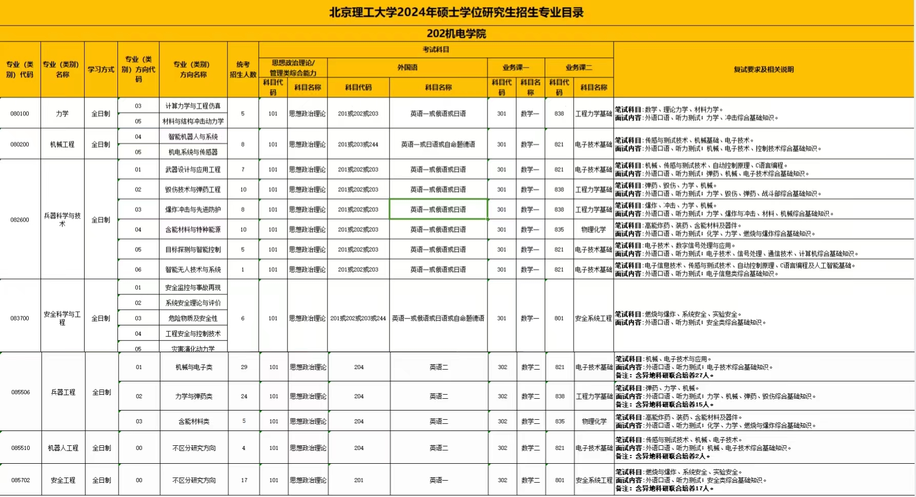 51b0319ff6aa88188780e6eec0d7a8a.jpg