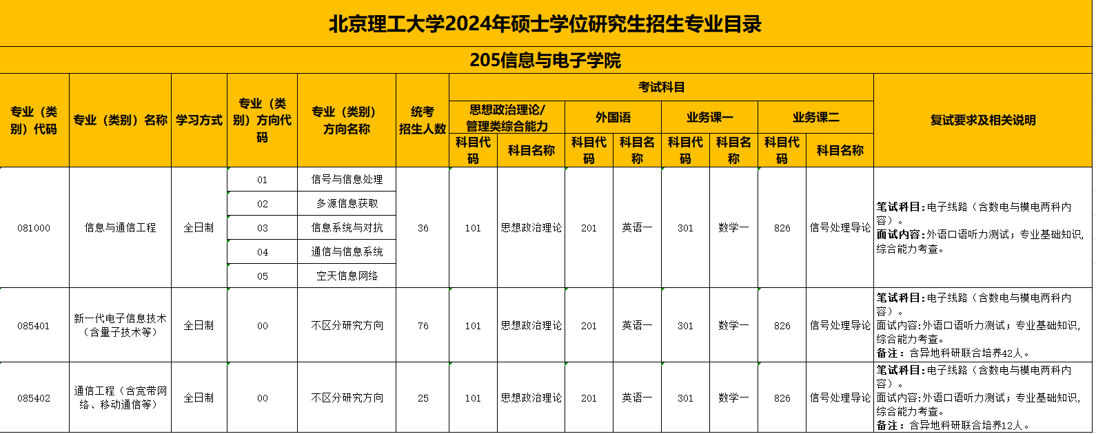 57fce6ed9e2a67ba150f6ae19446f18.png