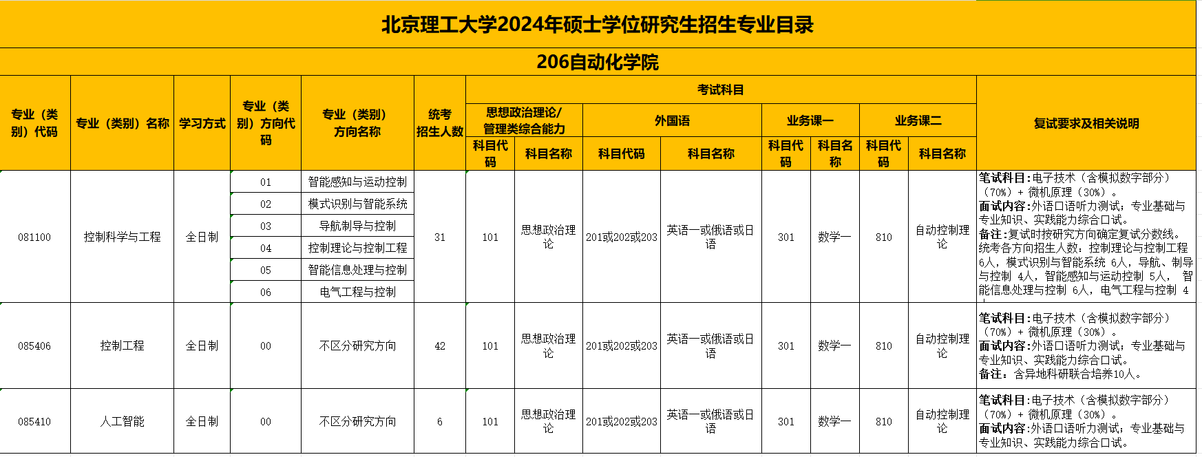 d902e5293f365ab611d8ee859ae175c.png