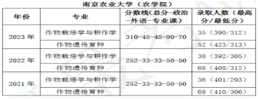 1699336725800857.png image.png