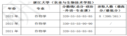 1699336941744201.png image.png