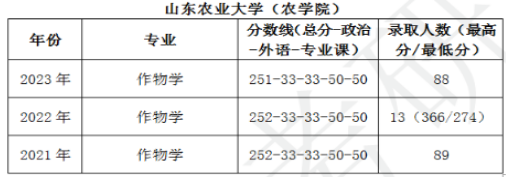 1699337615292452.png image.png